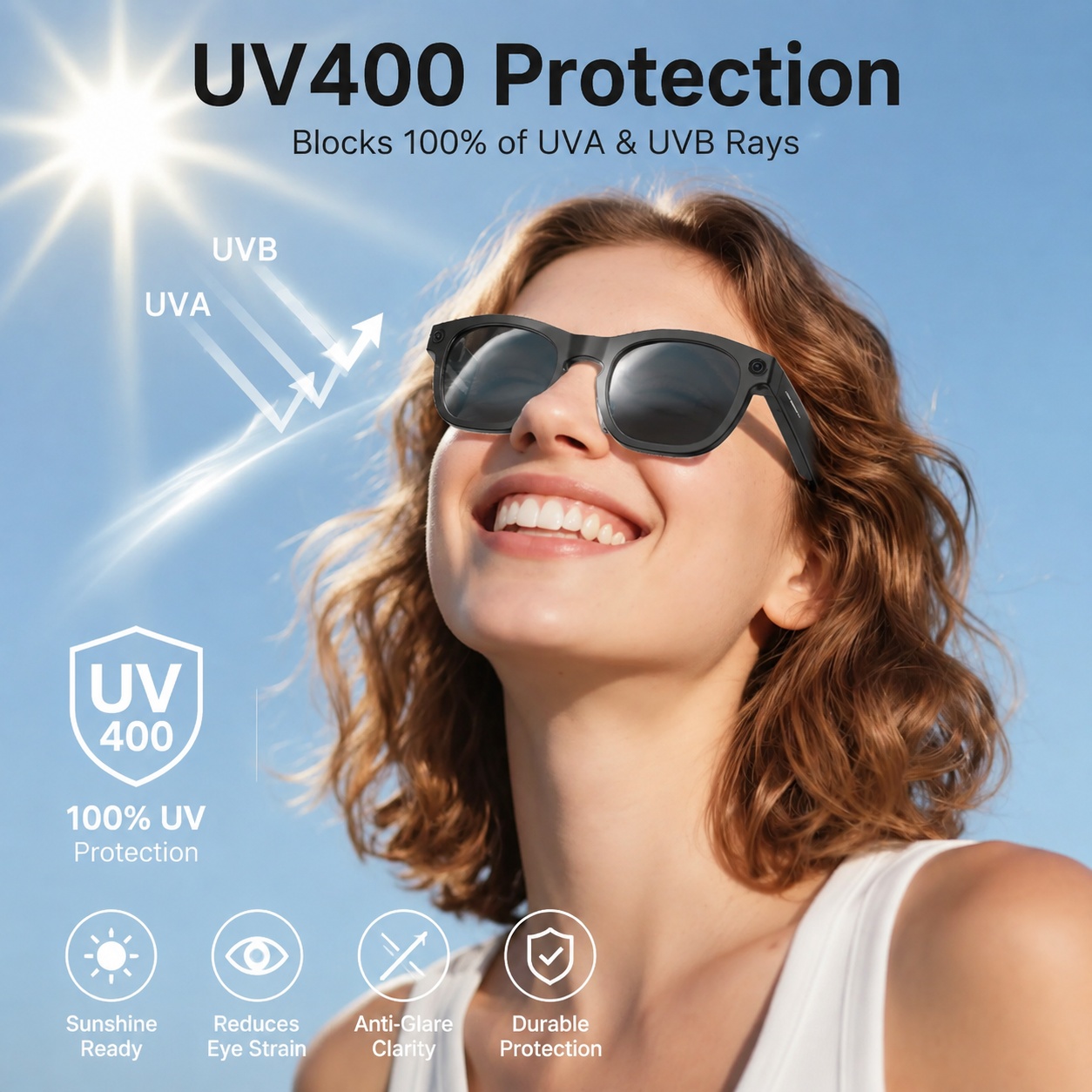 Óculos Inteligentes de Nova Te - Smart Glasses Lens avaliação e preço