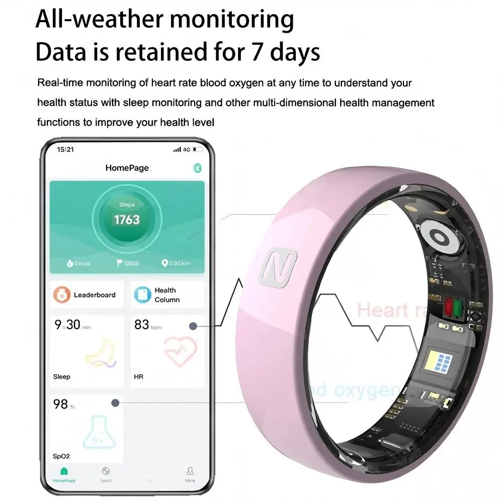 Anel Inteligente NFC Multifunc - Smart Ring Nfc Pay avaliação e preço