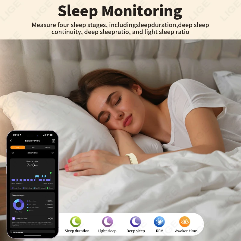 Homens relógio inteligente ecg - Fall Detection Watch avaliação e preço