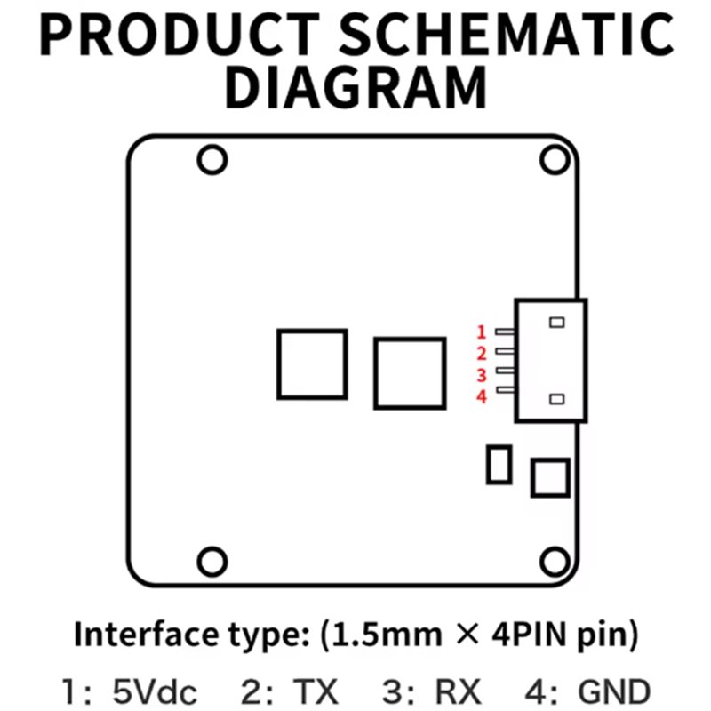 Sensor de Detecção de Batiment - Breath Rate Monitor avaliação e preço